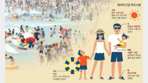 구릿빛 피부 욕심내다… 피부에 화상 입고 휴가 망쳐요