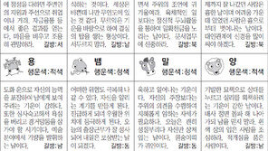 [스포츠동아 오늘의 운세] 2018년 7월 16일 월요일 (음력 6월 4일)