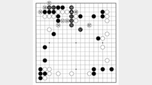 [바둑]알파고 vs 알파고 특선보… 불만 없는 절충