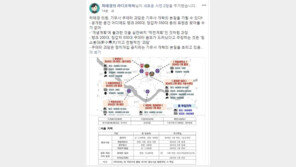 하태경 “군인권센터 계엄령 괴담 유포…문건 어디에도 탱크200대 표현 없어”