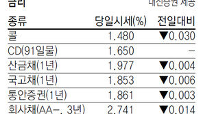 [지표로 보는 경제]7월 17일