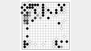 [바둑]알파고 vs 알파고 특선보… 눈에는 눈, 이에는 이