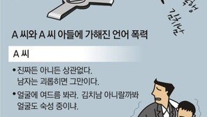 [단독]워마드 “홍대 누드모델 아니면 말고”, 엉뚱한 사람 신상털고 아들에도 악플