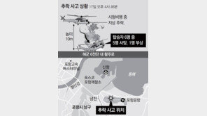 “해병대 헬기 ‘마린온’ 추락, 조종 미숙 가능성 無…성능 자체가 문제”