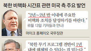 北-美 테이블서 사라진 ‘비핵화 시간표’