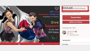 민유라 “후원금 모른다”는 말에…“문 대통령 개인 후원 옳은일?” 논란