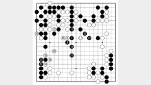 [바둑]알파고 vs 알파고 특선보… 호시탐탐