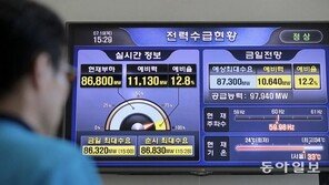 최대 전력수요, 정부 당초 예측 빗나가… “원전 2기 추가 가동”