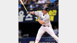 타점 1위 김재환, 100G 이내 100타점 고지 밟을까?