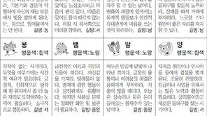 [스포츠동아 오늘의 운세] 2018년 7월 23일 월요일 (음력 6월 11일)