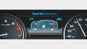 스스로 에너지 충전하고 상태 체크하는 타이어