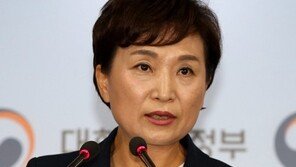 김현미 장관, 박원순 시장의 ‘여의도-용산 개발계획’에 제동