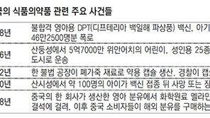 아기 25만명에 가짜백신 접종… 中보건당국 10개월간 쉬쉬