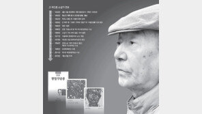 소설가 최인훈, 남북 이데올로기 동시 비판… 戰後문학 새 지평 연 거목