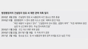 [단독]檢, 대법이 부산 건설업자 뇌물 재판 관여한 문건 확보