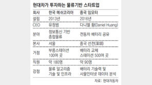 ‘스마트 물류’ 시동건 현대車