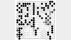 [바둑]알파고 vs 알파고 특선보… 패가 더 쉽다