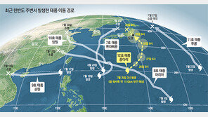 ‘종다리’가 폭염 식혀줄까… 2012년이후 한반도 상륙한 태풍 全無