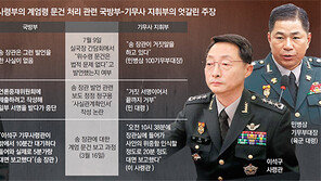 기무사, 국방부가 서명 요구한 ‘송영무 국방 발언관련 확인서’ 공개