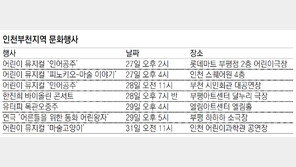 [인천판/문화가]인천부천지역 문화행사
