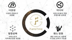 엔터테인먼트 퍼블릭 블록체인… “누구나 팬이고 스타”