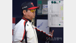 유효기간 만료된 ‘고정 라인업’, LG의 해답은?