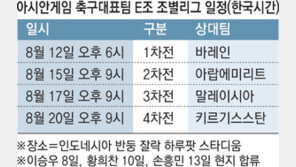 AG축구대표팀, 조별리그 일정 험난하다