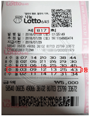 대박 난 로또 1등 수동 당첨자 “로또 맞았습니다”