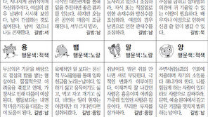 [스포츠동아 오늘의 운세] 2018년 7월 31일 화요일 (음력 6월 19일)