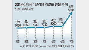리알화 폭락… 해외기업 ‘테헤란 엑소더스’