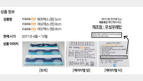 ‘라돈 검출’ 까사미아 제품 3종은 무엇? 환불·교환 절차 보니…