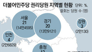 민주 권리당원 호남 27% 최다… 당권 향배 키를 쥐다