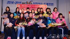 [V리그 레이더] 신인드래프트 학교지원금 왜곡현상의 해법은?