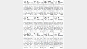[스포츠동아 오늘의 운세] 2018년 8월 2일 목요일 (음력 6월 21일)
