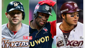 30홈런 타자, 역대 최다 유력…홈런왕 판도도 ‘춘추전국’