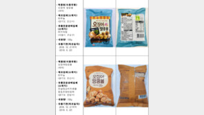 ‘오징어 땅콩볼’서 1급 발암물질 아플라톡신 기준 초과 검출…판매중단·회수