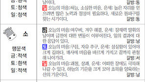 [스포츠동아 오늘의 운세] 2018년 8월 3일 금요일·4일 토요일·5일 일요일