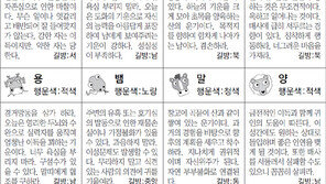 [스포츠동아 오늘의 운세] 2018년 8월 6일 월요일 (음력 6월 25일)