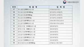 발암물질 기준초과 ‘발사르탄’ 사용 고혈압약, 식약처 홈페이지 공지