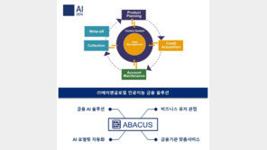  ㈜에이젠글로벌 ‘AI 금융 의사결정 솔루션’,  글로벌 핀테크 분야서 주목