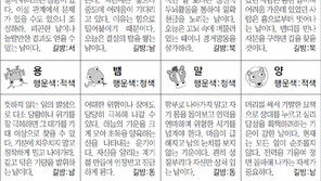 [스포츠동아 오늘의 운세] 2018년 8월 9일 목요일 (음력 6월 28일)