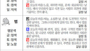 [스포츠동아 오늘의 운세] 2018년 8월 10일 금요일·11일 토요일·12일 일요일