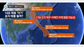 태풍 야기, 무더위 날려줄까? 경우의 수 2가지