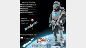 이제 남은 건 우주… ‘제2 스타워즈’ 불붙는다