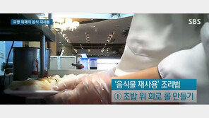 토다이, 음식물 재사용 논란 ‘시끌’…접속자 폭주로 ‘홈페이지 마비’