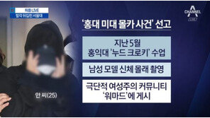 ‘홍대 누드모델 몰카 유포’ 여성, ‘집행유예’ 아닌 ‘징역 10월’ 이유는?