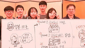 동강대, ‘청년취업 두드림’ 참여 활발