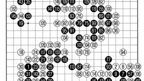 [바둑]알파고 vs 알파고 특선보… 소중한 자료