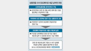 한푼이라도… 상품권으로 세테크 인기