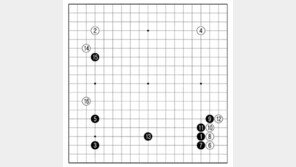 [바둑]알파고 vs 알파고 특선보… 제로가 애용하는 수